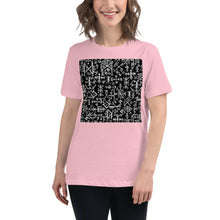 Load image into Gallery viewer, Premium Relaxed Crew Neck - Runic Magic Hand Symbols
